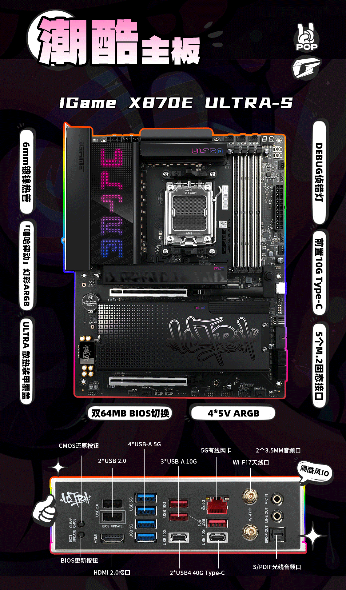 iGame-X870E-ULTRA-S-数据包_03.gif