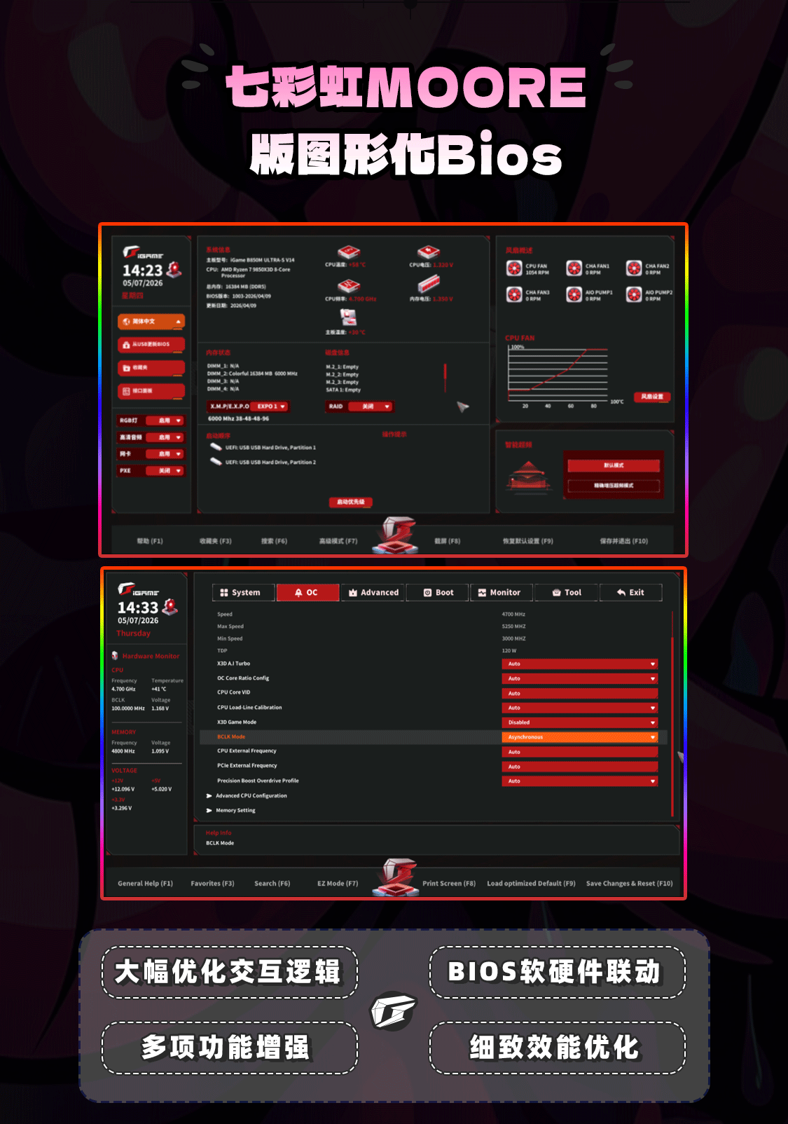 iGame-X870E-ULTRA-S-数据包_11.gif